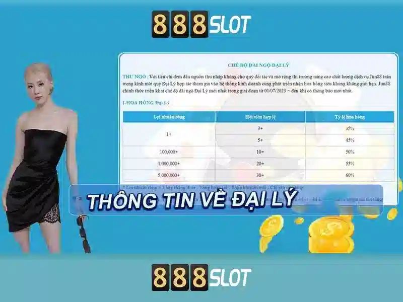 Tải 888Slot APK