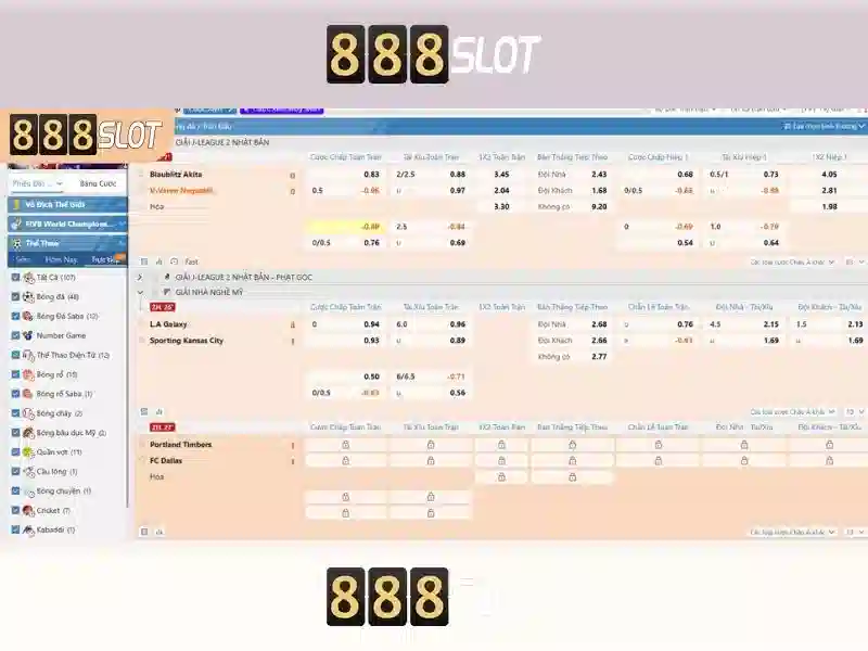 Cách Tham Gia Cộng Đồng