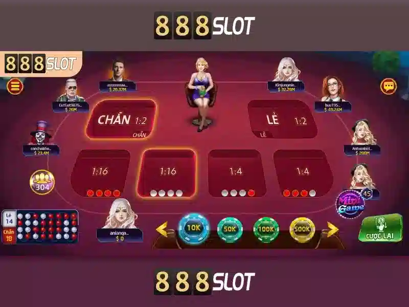 Các Loại Game Hot Nhất Tại 888SLOT