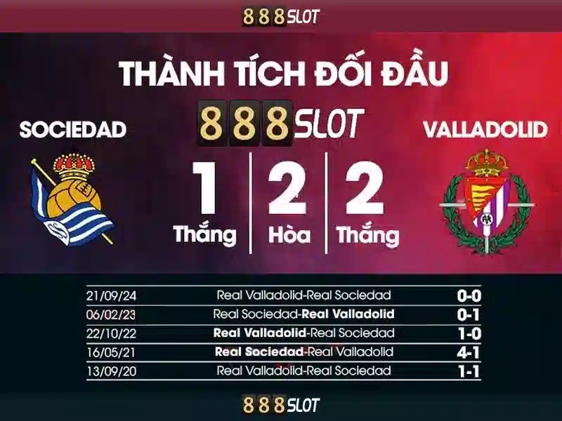 Quy Định An Toàn Tài Khoản 888SLOT