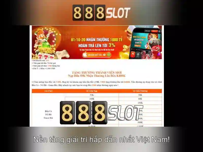trải nghiệm cá cược 888SLOT